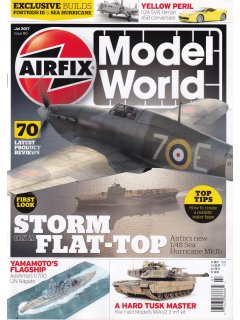 AIRFIX MODEL WORLD