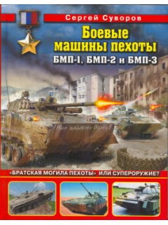 Boevye Mashiny Pekhoty (Οχήματα Μάχης Πεζικού) BMP-1, BMP-2 & BMP-3