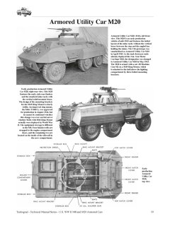 M8/M20 Armored Cars, Tankograd