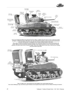 M4/M4A1 Sherman, Technical Manuals No 6001, Tankograd 