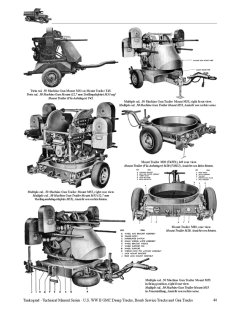 U.S. WW II GMC Dump Trucks / Gun Trucks / Bomb Service Trucks, Tankograd Publishing