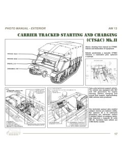 Loyd Carrier MK.I/MK.II, Capricorn