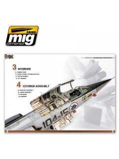 Encyclopedia of Aircraft Modelling Techniques Vol 2, Ammo of Mig Jimenez