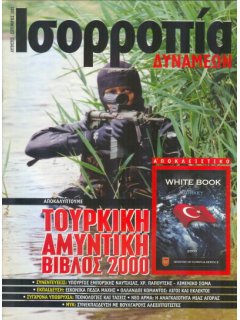 Ισορροπία  Δυνάμεων 2001/08-09