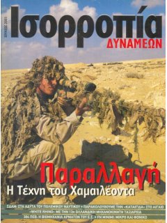 Ισορροπία  Δυνάμεων 2001/06, Παραλλαγή