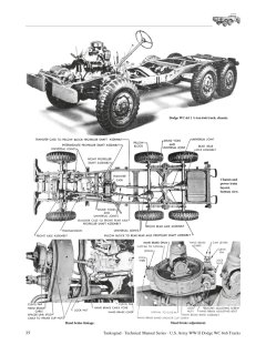 Dodge WC-62 & WC-63 6X6 Trucks, Tankograd