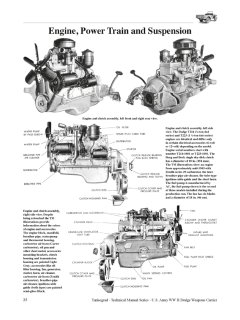 Dodge WC-51 & WC-52 Weapons Carrier
