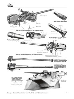 M36 & M36B1/B2 Tank Destroyers, Tankograd