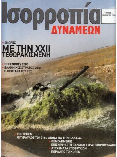 Ισορροπία  Δυνάμεων 2000/11