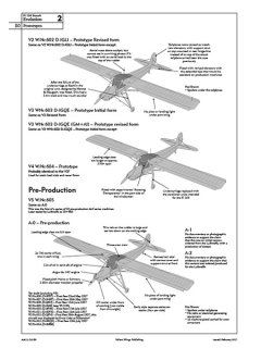 Fieseler Fi 156, Valiant Wings