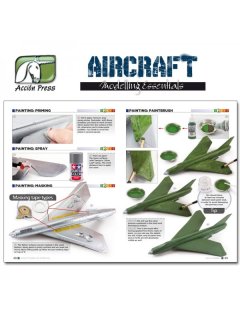 Aircraft - Modelling Essentials