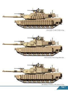 M1A2 SEP in Detail