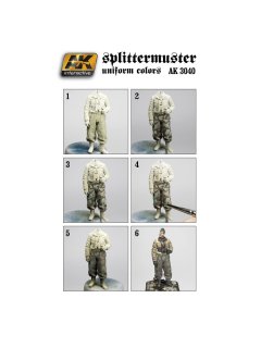 Splittermuster Uniform Colors, AK Interactive