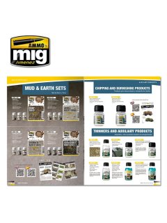 AMMO Catalogue 2019