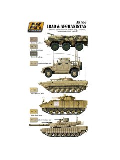 Iraq & Afghanistan Acrylic Set, AK Interactive