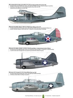 The Battle of Midway, Valiant Wings