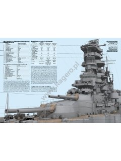 Battlecruiser-Fast Battleship Haruna, Super Drawings in 3D No 15, Kagero