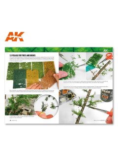 Mastering Vegetation in Modelling, AK Interactive