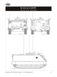 M 113 in the Modern German Army - Part 1, Tankograd