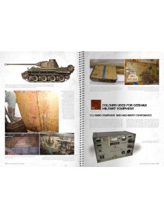 Real Colors of WWII