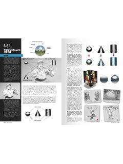 Figures F.A.Q. - Figure Painting Techniques