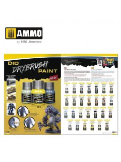 AMMO Catalogue 2021