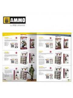 AMMO Catalogue 2021