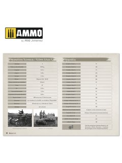 Panzer I & II, AMMO of Mig Jimenez
