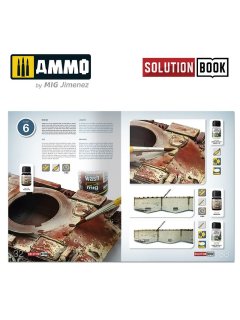 How to Paint Realistic Rust, Solution Book 12, AMMO