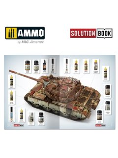 How to Paint Realistic Rust, Solution Book 12, AMMO