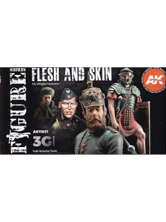 Flesh and Skin Colors, AK Interactive
