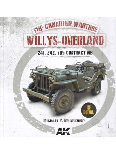 Willys - Overland, AK Interactive