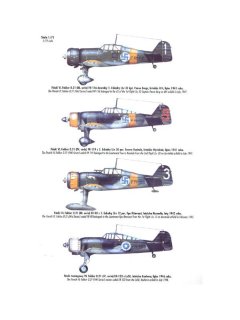 Fokker D.21, Wydawnictwo Militaria 456