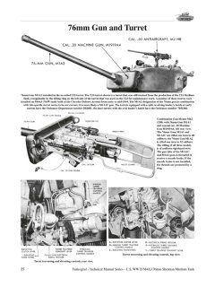 U.S. WW II & Korea M4A3 Sherman (76mm) Medium Tank, Tankograd