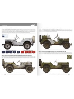 US Military Vehicles, AK Interactive