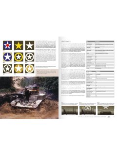 US Military Vehicles, AK Interactive