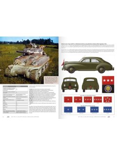 US Military Vehicles, AK Interactive