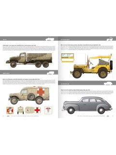 US Military Vehicles, AK Interactive