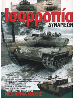 Ισορροπία  Δυνάμεων 2001/03