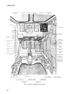 Cromwell Tank: Vehicle History and Specification