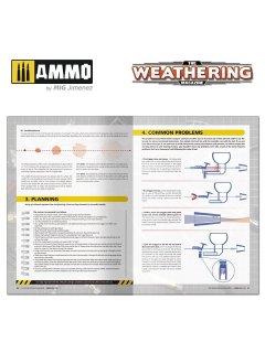 The Weathering Magazine 36: Airbrush 1.0