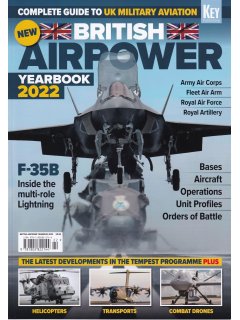 British Airpower 2022