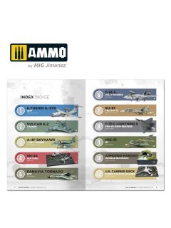 Jet Aircraft 1/144, AMMO