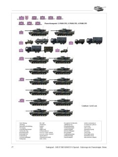 Panzertruppe - German Armour Corps Vehicles Today, Tankograd