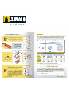 How to Paint with the Airbrush, AMMO