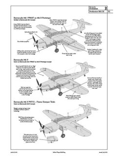 Fairey Barracuda, Valiant Wings