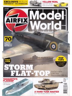 Airfix Model World No 080