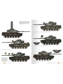 The Age of the Main Battle Tank, AK Interactive