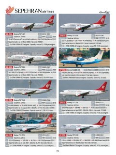 Illustrated Directory of Civil Aircraft of Iran 1924-2022