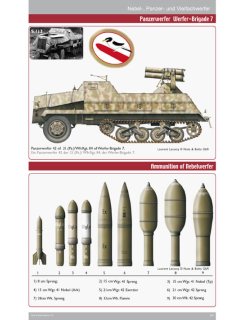Nuts and Bolts 30: Nebel-, Panzer- und Vielfachwerfer